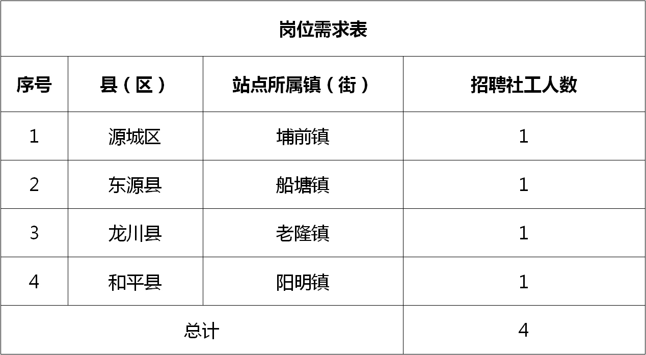 体育培训 第5页