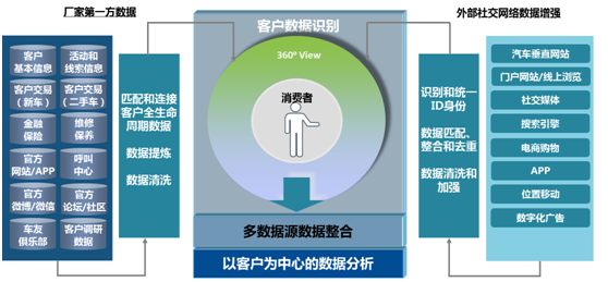 新澳门内部资料精准大全,数据驱动方案实施_MP38.913