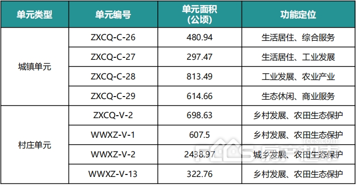 2025年1月15日 第2页