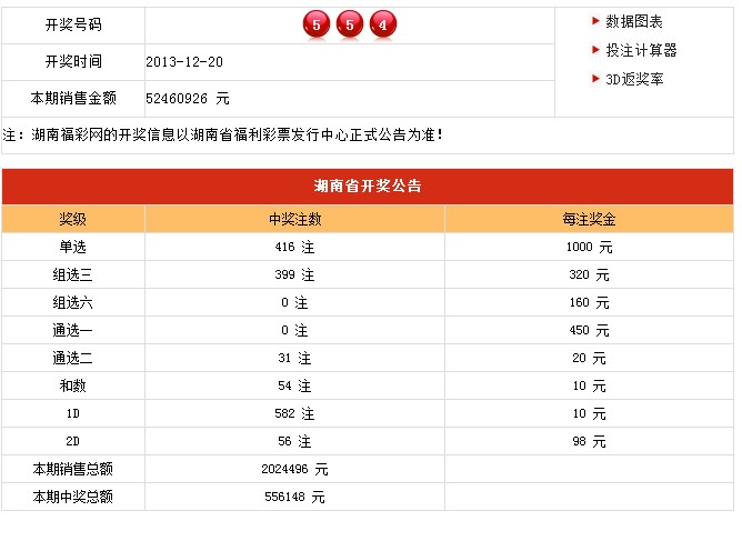 新澳历史开奖记录查询结果,数据引导执行计划_挑战款11.665