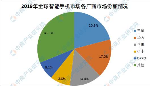 2025年天天开好彩资料｜全面数据应用分析