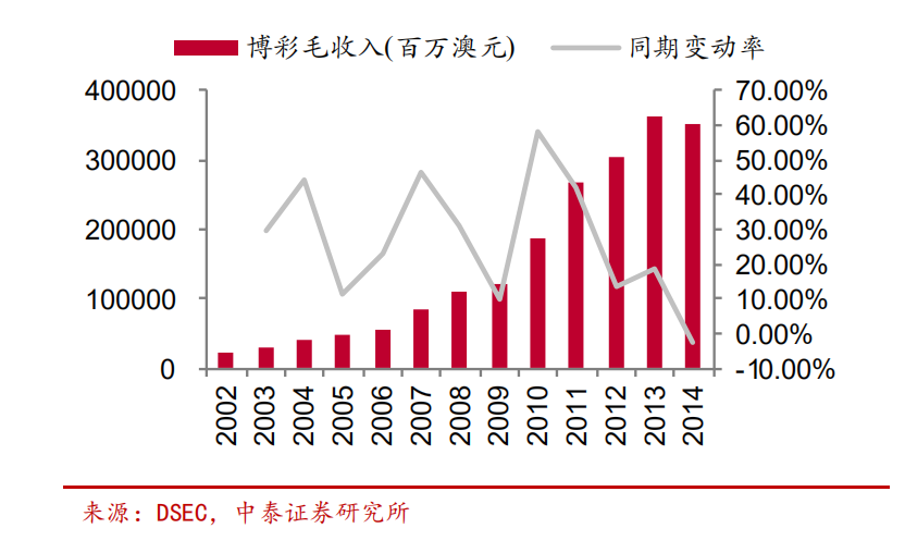 澳门一码一肖一特一中Ta几si｜灵活性计划实施