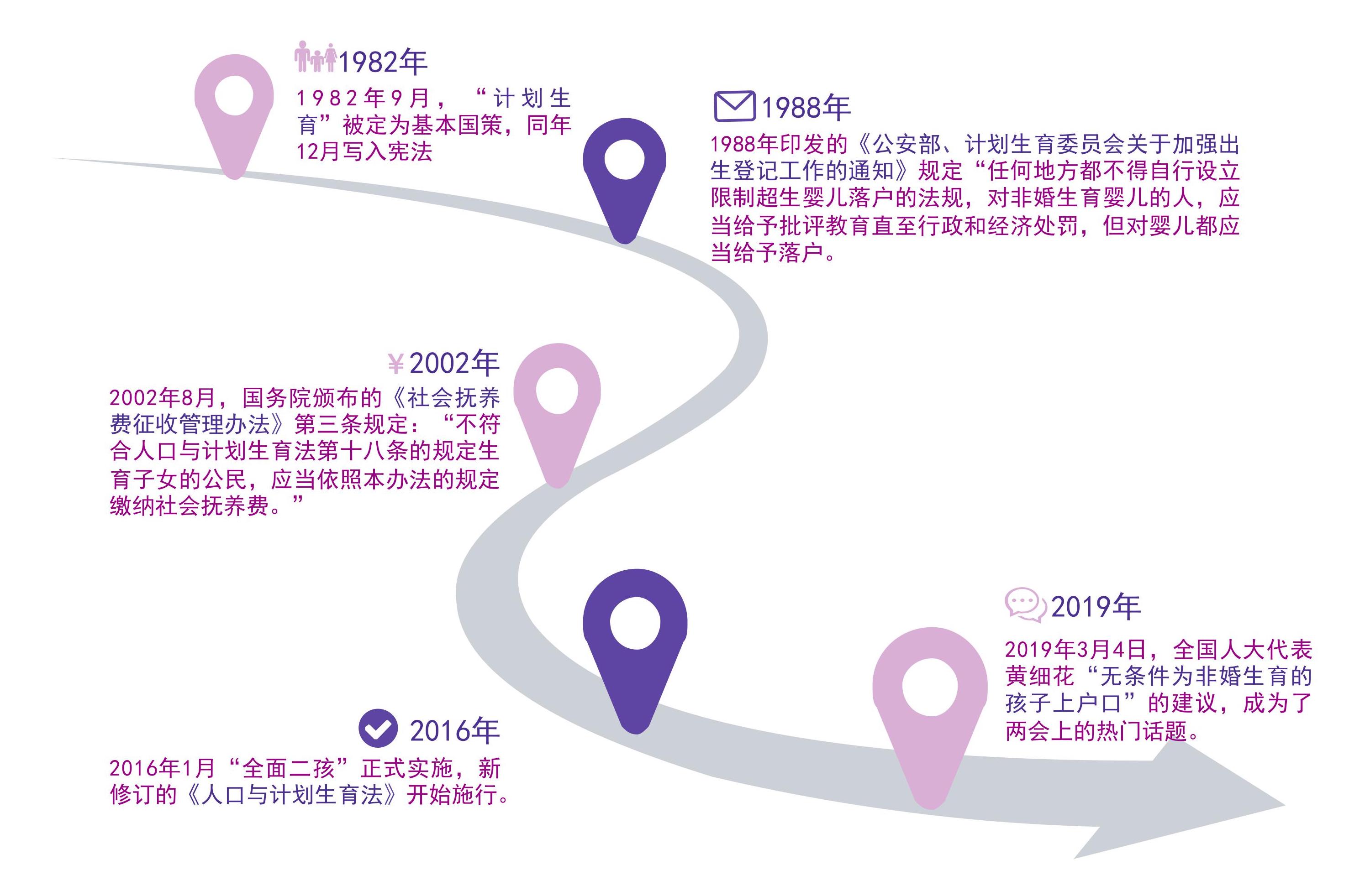 新澳天天开奖资料大全1038期｜数据支持设计计划