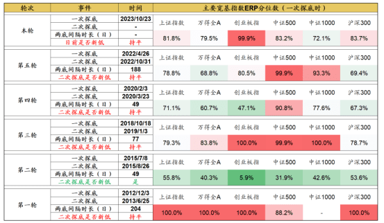 新澳天天开奖资料大全最新5｜数据导向策略实施