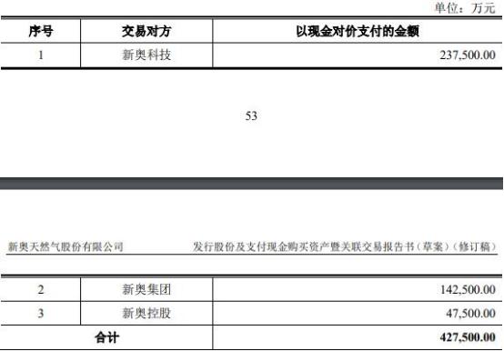 2025新奥最近开奖记录｜深层策略设计解析