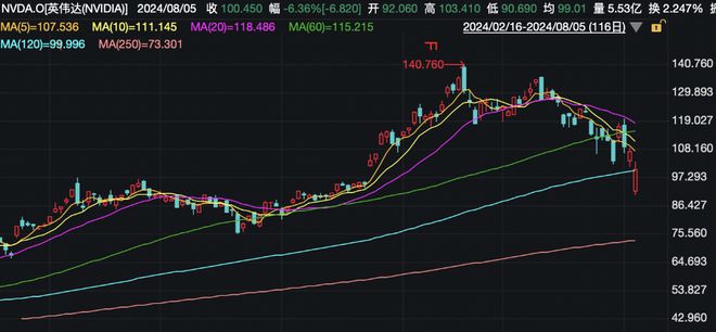 2025澳门天天开好彩精准24码｜高效计划实施解析