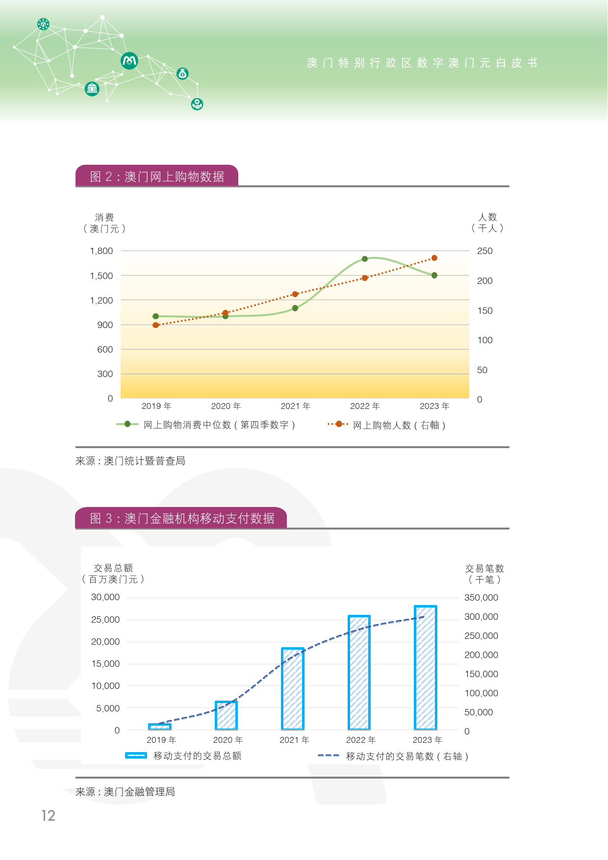 2024今晚新澳门开奖号码｜资源整合策略实施